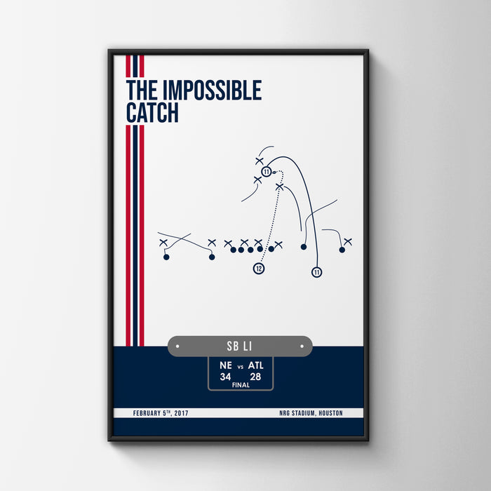 Julian Edelman Catch Poster - The Impossible Catch