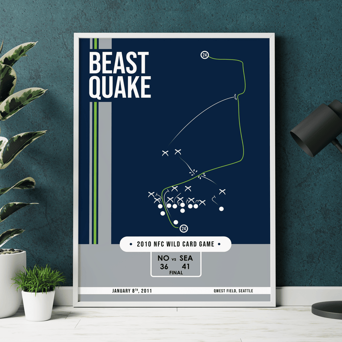 Beast Quake - Seattle Seahawks Poster