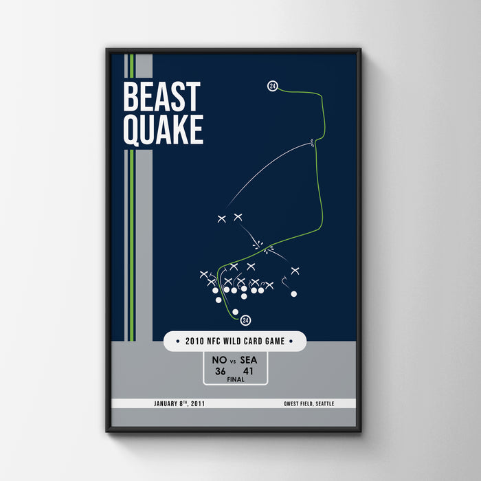 Beast Quake - Seattle Seahawks Poster