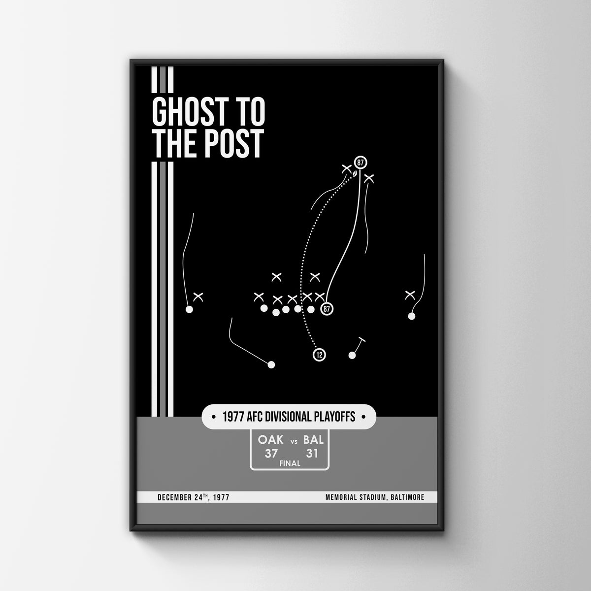 On This Date In 1977: The Ghost To The Post – Oakland Raiders v Baltimore  Colts