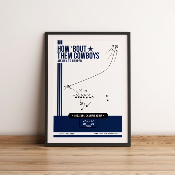 How 'Bout them Cowboys Poster - Aikman to Harper