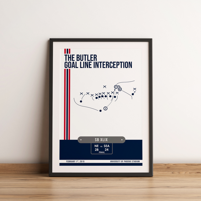 Malcolm Butler Poster - Goal Line Interception SB XLIX Patriots