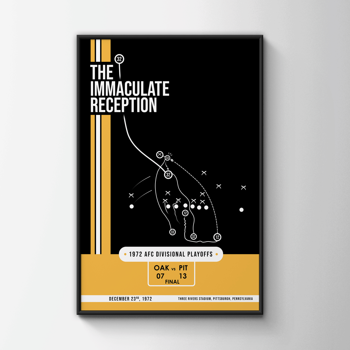 The Immaculate Reception' Raiders vs. Steelers 1972 AFC Divisional